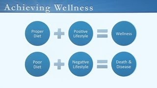 Dietary Fiber The Most Important Nutrient [upl. by Beryle]