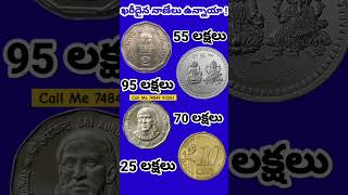 selloldcoin 2rupeescoinvalue oldcoins 2rupeecoin oldnotebuyer indianoldcurrancybuyer [upl. by Boylston129]