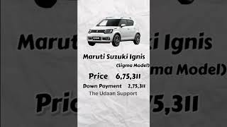 Maruti Suzuki ignis on road price in India [upl. by Demp]