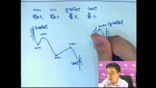 Herman Yeung  DSE M1 Tips Class Plan A Lesson 4 Full version [upl. by Cudlip]