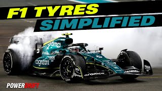 Simplified  Formula 1 Tyres  PowerDrift [upl. by Raji]