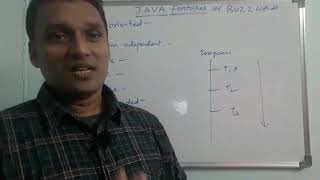 Java Features  Features of Java  Java Buzzwords  Java Programming  Telugu [upl. by Helban291]