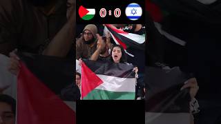 Muslim players Amazed the RONALDO Palestine 🆚️ Israel  21  imaginary World Cup 2050shotrs [upl. by Katie]