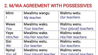 Learn Swahili Grammar Possessives for MWA Noun Class [upl. by Natsyrk]