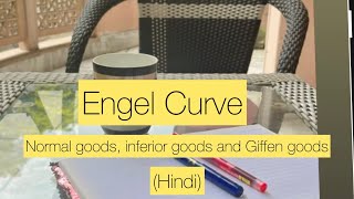 Engel Curve Necessities Luxuries Inferior goods Giffen goods  MA Eco CUET  IITJAM  GATE  IES [upl. by Derte396]