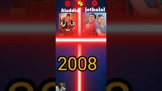 Aladdin vs jethalal [upl. by Ylrrad]