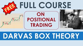 Full Course On Positional Trading Based On Darvas Box Theory  Positional Trading System [upl. by Mailliw378]