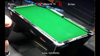 wardles pool Live Stream [upl. by Drarig134]