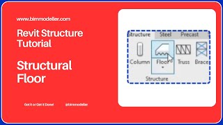 09Revit Structure Structural Floor [upl. by Pamela]