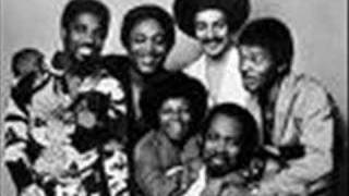 The Fatback Band  I Found Lovin [upl. by Filler]