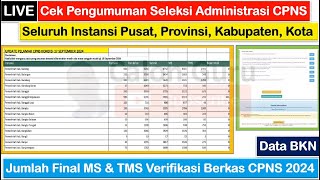 🔴LIVE Cek Pengumuman Seleksi Administrasi CPNS 2024 Semua Instansi Pusat Provinsi Kabupaten Kota [upl. by Repip]