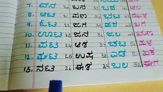 Kannada Two Letter Words ಕನ್ನಡ ಎರಡಕ್ಷರ ಪದಗಳು [upl. by Acirre551]