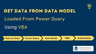 Get Data from Data Model Using VBA [upl. by Klapp]