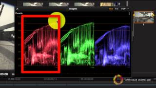 Davinci Resolve  Reading and Analysing the Scopes [upl. by Zirtaeb253]