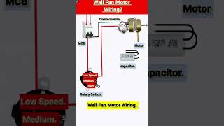 Wall fan motor wiring 👍 electrical [upl. by Nannek497]