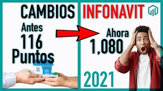 CAMBIOS INFONAVIT 2021  CUÁNTOS PUNTOS NECESITAS PARA SACAR UN CRÉDITO 2021 [upl. by Nagorb214]