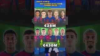 Power of La Masia academy🐐🔥 trending football fifa [upl. by Epstein]