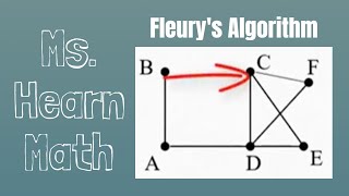 Euler Part 3 Fleurys Algorithm for Finding an Euler Circuit in Graph with Vertices of Even Degree [upl. by Mcgregor]