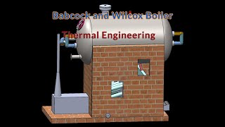 Babcock and Wilcox Boiler [upl. by Asila]