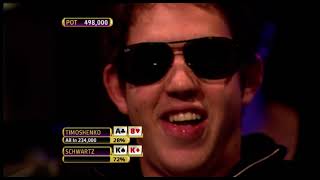 partypoker World Open V Ep 2  Tournament Poker  TV Poker  partypoker [upl. by Whyte739]