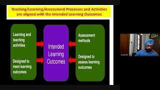 Curriculum design process and Blooms taxonomy by Prof P S Grover [upl. by Ayel621]