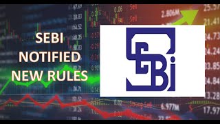 SEBI NEW RULES  DELISTING THROUGH FIXED PRICE MECHANISM [upl. by Glaab819]