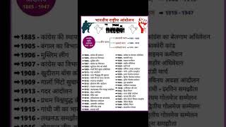 collectorentry motivation iasipsentry shayari shorts shortvideos shortsviral shorts short [upl. by Mab557]