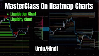 All You Need To Know About Heatmaps  MasterClass In URDUHINDI [upl. by Ahsyak]