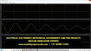 AIRCRAFT CONTROL AND SIMULATION 6 DOF MATLAB SIMULINK [upl. by Ehcadroj316]