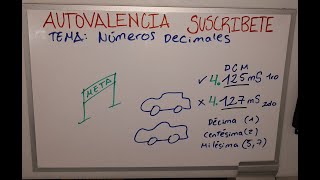 Que son los números decimales Décima Centésima y Milésima  TEMA NÚMEROS DECIMALES VIDEO 15 [upl. by Yxor]