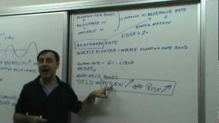 FixedIncome Securities  Lecture 02 [upl. by Oiluarb]