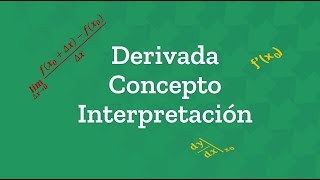 derivada de una función  concepto e interpretación gráfica [upl. by Aneloc]