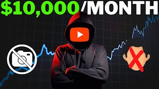 How to Start an AudioBook Faceless YouTube Automation Channel That Makes 10000Month [upl. by Aleakcim]