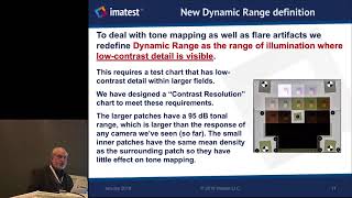 Measuring the impact of flare light on dynamic range [upl. by Ametaf]