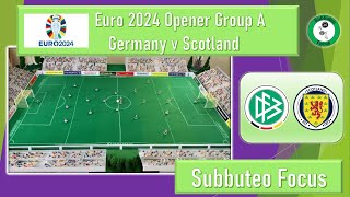 Subbuteo with no frills  Euro 24  Group A  Germany v Scotland [upl. by Aimar]