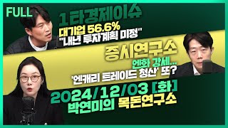 목돈연구소 미국 한국산 HBM·반도체장비 대중 수출통제  대기업 566％ quot내년 투자계획 미정  엔화 강세엔캐리 트레이드 청산 또 外 241203화 [upl. by Aittam175]