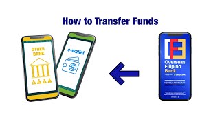 Paano gamitin ang Fund Transfer sa OFBank Mobile Banking App [upl. by Onairot919]