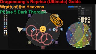 FFXIV  Dragonsongs Reprise Ultimate DSR Guide  Wrath of the Heavens Phase 5 Dark Thordan [upl. by Ohploda]