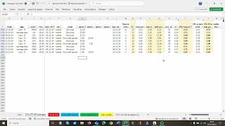 Analisi mercati e idee di trading in opzioni al 4112024 [upl. by Harrow]