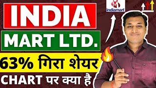 Indiamart  कब बनेगी तेजी 🔥  Indiamart Share Target  Indiamart Share Latest News  Indiamart stock [upl. by Ardnuassac304]