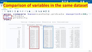 PROC COMPARE  5  How to Compare Variable in the Same Data Set Using Proc Compare in SAS  VAR WITH [upl. by Accem430]