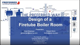 Design of a FireTube Boiler Room [upl. by Analart]