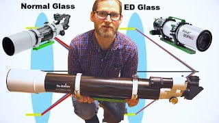 Guide to Refractor Optics  Choosing the Best Telescope for You [upl. by Hanah182]