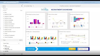 Workforce Analytics SuccessFactors Demonstration [upl. by Kuhlman]