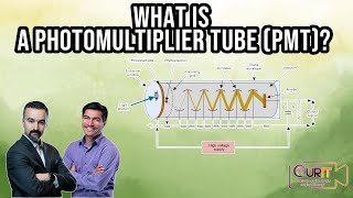 What is a Photomultiplier Tube L19 [upl. by Toth]