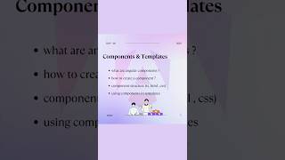 Day  5 Angular Components amp Templates coding learnangular programming everythingisinterlinked [upl. by Phelips37]