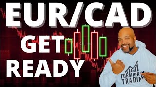 🔴 EURCAD Analysis I WATCH this KEY LEVEL [upl. by Trimble]