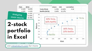 Combining two stocks in a portfolio in Excel  Analyzing stock returns  Episode 8 [upl. by Llevel]