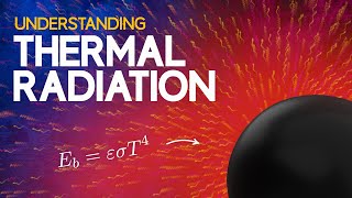 Understanding Thermal Radiation [upl. by Lemuelah192]