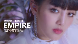 WENGIE ft MINNIE of GIDLE  EMPIRE  Line Distribution [upl. by Siusan]